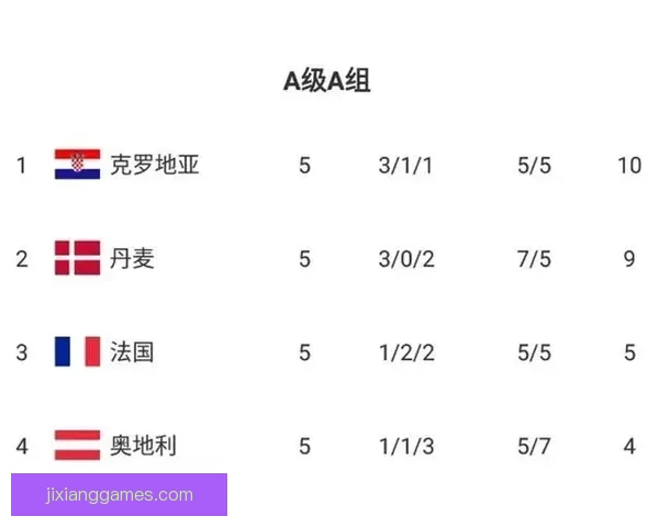 世界杯竞猜赔率波动分析揭示比赛走势与球队实力变化的深度解读