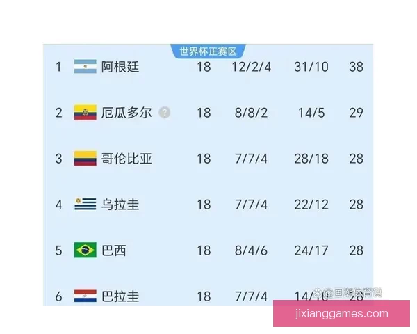 2026世界杯赛程展望与夺冠热门球队全面预测分析