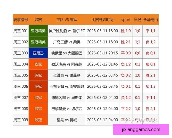 最新足球竞猜攻略网站，精准预测助你赢得大奖，尽享赛场激情与乐趣