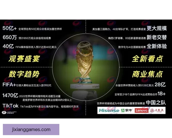 美加墨世界杯投注热潮掀起如何抓住机会赢得丰厚回报 美加墨世界杯投注热潮掀起如何抓住机会赢得丰厚回报