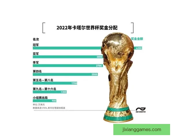 世界杯竞猜赛事大数据分析与胜负预测全面解读