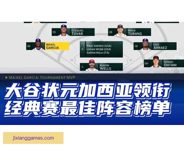 2026年世界杯最佳阵容揭晓 超级球星集结展现无与伦比的足球风采