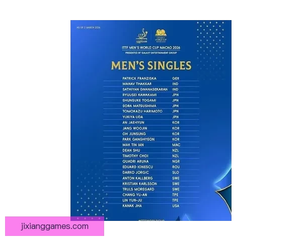 2026年世界杯最佳阵容揭晓 超级球星集结展现无与伦比的足球风采