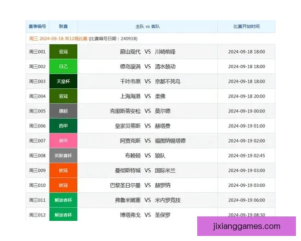 体育竞猜投注技巧揭秘：如何分析赛事数据提高胜率与利润