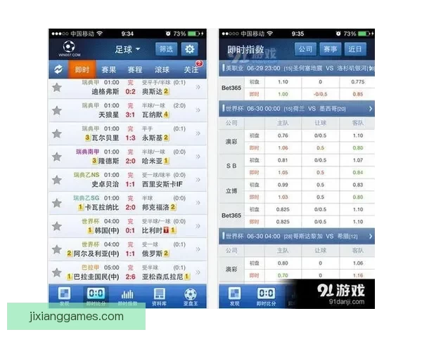 足球竞猜精准预测技巧 揭秘如何分析比赛走势和比分走势