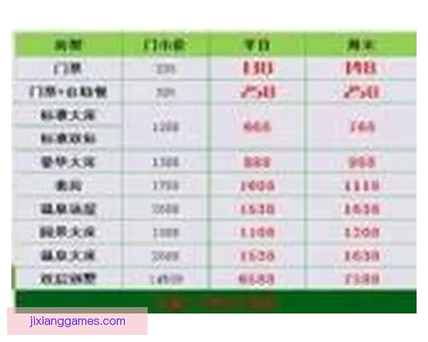 世界杯竞猜赔率全面对比分析，带你洞察投注机会和潜在回报
